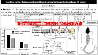 Miniature : Controle 1 svt 2bac pc unité 1 ATP/Muscle (شرح بالداريجة)