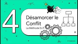 Miniature : La Posture de l'Éducateur