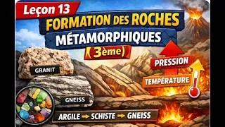 Miniature : Leçon 13 (SVT 3ème) : Les roches métamorphiques expliquées simplement | Tectonique des plaques
