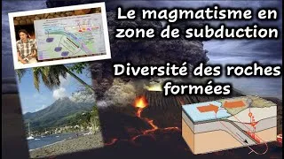 Miniature : L'histoire du magmatisme en zone de subduction et diversité des roches formées