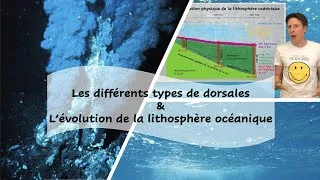 Miniature : 1e SPE Les différents types de dorsales et l'évolution de la lithosphère océanique au cours du temps