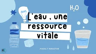 Miniature : L'eau une ressource vitale.
