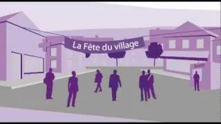 Miniature : Video d'explication du développement durable
