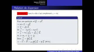 Miniature : Propagation des ondes électromagnétiques dans un plasma