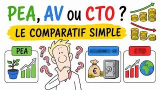 Miniature : 📈 PEA vs Assurance-vie : simulation sur 15, 20 et 30 ans ✅