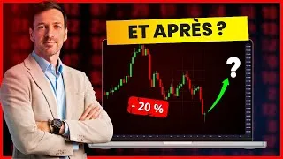 Miniature : Le BEARMARKET est il vraiment là ?