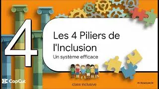 Miniature : Les 4 piliers de l'école inclusive
