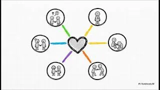 Miniature : Grandir ensemble : comment l'inclusion transforme toute la classe ?