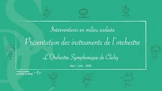 Miniature : OSC - Interventions en milieu scolaire