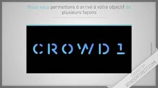 Miniature : Présentation systéme - entreprenariat