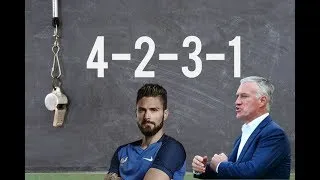 Miniature : TACTIQUE - Le 4-2-3-1
