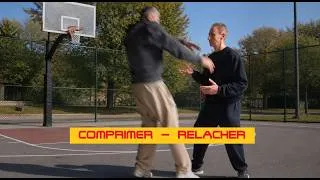 Miniature : Taiji interne: Comprimer - Relacher