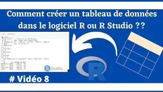 Miniature : Comment créer un tableaux de données dans le logiciel R ou R Studio? et Manipuler les données ?