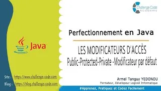 Miniature : Public, Private, Protected en Java – Le détail que beaucoup de débutants ignorent #5