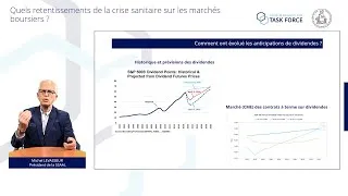 Miniature : Cycle 2 - #21 - Quels retentissements de la crise sanitaire sur les marchés boursiers ?