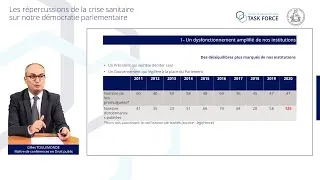 Miniature : Cycle 2 - #19 - Les répercussions de la crise sanitaire sur la démocratie parlementaire