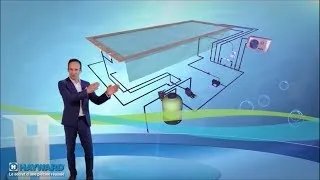 Miniature : TC Piscines - Fonctionnement d'une filtration de piscine : pompe, filtre à sable, skimmer, HAYWARD