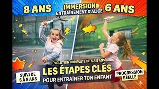 Miniature : Alice à 6 ans vs 8 Ans : Regardez le Changement !