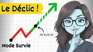 Miniature : J'ai Quitté le Mode Survie au SMIC — Le Système Qui M'a Libérée