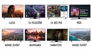 Miniature : 8 Façons Dont GTA 6 Va Changer Le Gaming