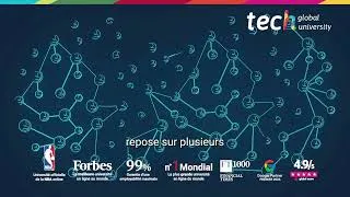 Miniature : Isomorphisme de graphes et structures complexes ❘ TECH Global University