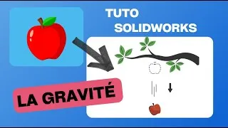 Miniature : Gravité solidworks