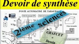Miniature : Devoir de synthèse n°1 (2ième sciences)