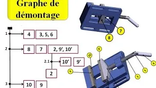 Miniature : Graphe de démontage : Activité 2
