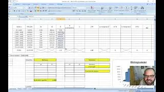 Miniature : Exercice corrigé - Statistiques descriptives - Étude des inégalités salariales (INSEE - 2020)