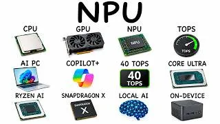 Miniature : NPU, TOPS et Copilot+ PC Expliqués en 11 Minutes