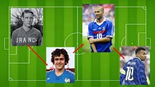 Miniature : Qui sera le futur grand footballeur français ?