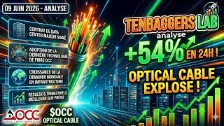 Miniature : 🚀 OPTICAL CABLE +54% le 08 juin 2026 sur le NASDAQ !!
