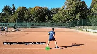 Miniature : Jeu de jambes et travail de la reprise d'appuis orientée au sein d'un jeu d'échauffement en tennis
