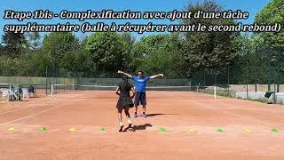 Miniature : Réactivité, vitesse, motricité et coordination en spécifique et intégré tennis - travail évolutif
