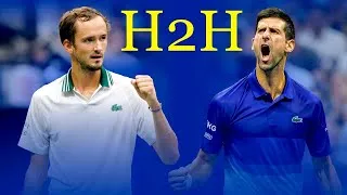 Miniature : Djokovic vs Medvedev - All 10 H2H Match Points (HD)