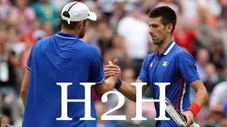 Miniature : Djokovic vs Roddick - All 9 H2H Match Points (HD)