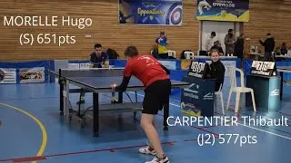 Miniature : MORELLE Hugo - Championnat Départementale 3 - Saison 2023/2024 - Phase 2 - Journée 01