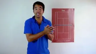 Miniature : TENNIS: Les 5 étapes pour passer de 3 ème à 2 nde série