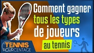 Miniature : Comment gagner tous les types de joueurs au tennis ?