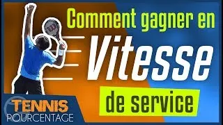 Miniature : Comment gagner en vitesse de service au tennis