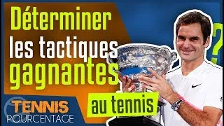 Miniature : Comment déterminer les tactiques gagnantes au tennis ?