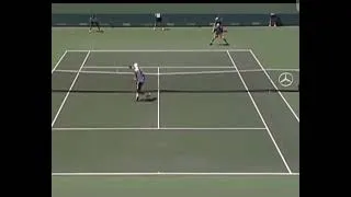 Miniature : Fernando Gonzalez : The Fiery Forehand Maestro
