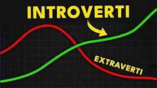 Miniature : Les Introvertis Dominent-ils Secrètement le Monde?