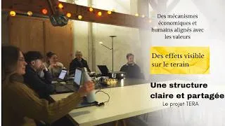 Miniature : Structuration et fonctionnement du projet