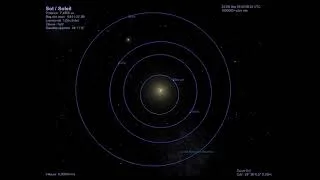 Miniature : La rotation de Mars autour du Soleil