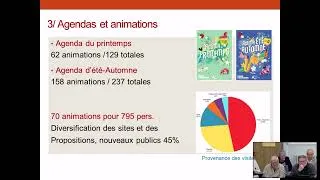 Miniature : Conseil communautaire du 02/12/2025