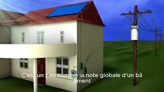 Miniature : Les bases  - La part du  bioclimatisme dans le RE2020