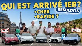 Miniature : Qui a gagné l’Atlante Summer challenge ? Recharge, conso, tarifs, toutes les stats !