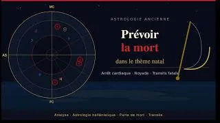 Miniature : Astrologie : prévoir la mort dans le thème natal