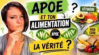 Miniature : Manger selon son Génotype : APOE Peut-il Déterminer votre Alimentation ? Cétogène vs High Carb